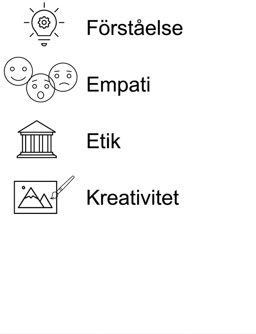 Förståelse. Empati. Etik. Kreativitet.