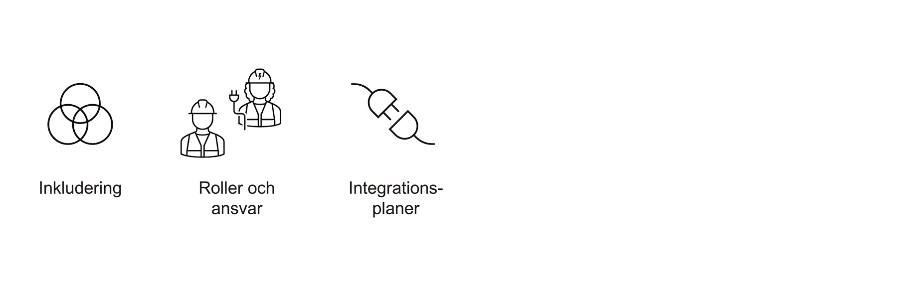Integrationsplaner.