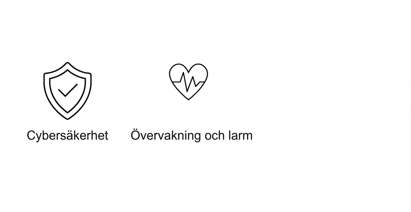Övervakning och aviseringar
