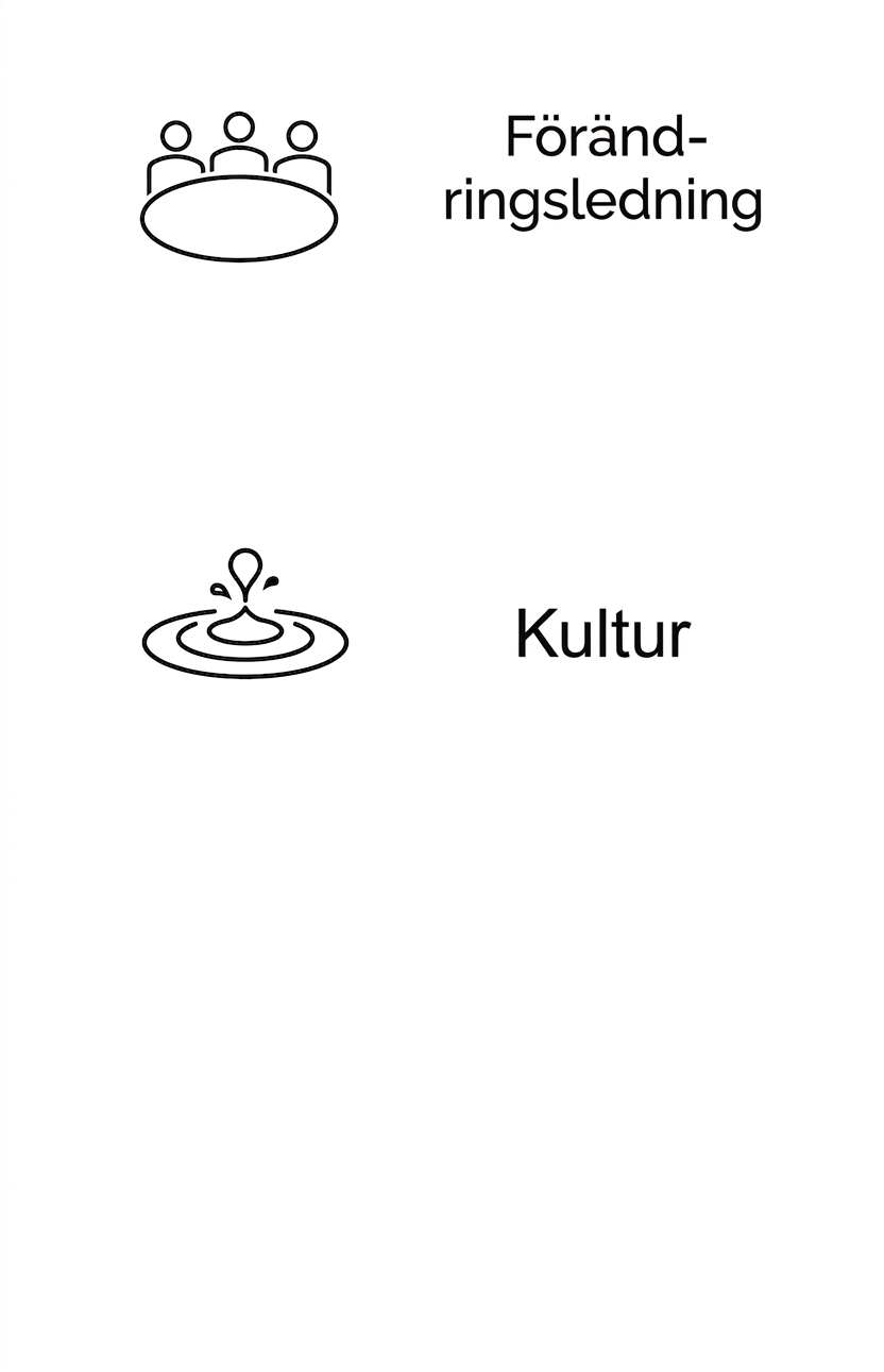 Kultur.