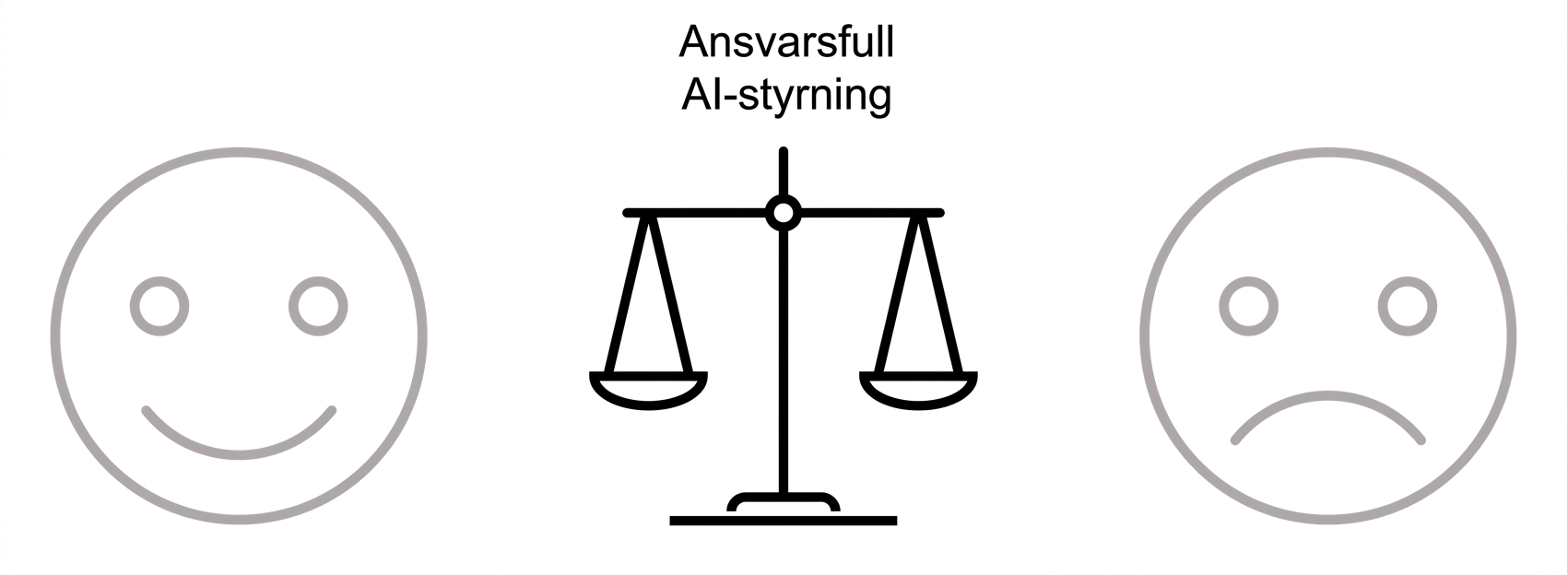 En bild av en våg med texten "Responsible AI governance" i mitten mellan de två ansiktena.