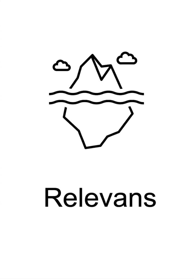 Relevans.
