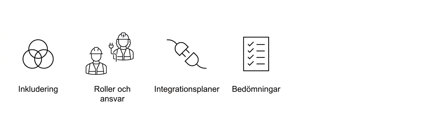Utvärderingar.