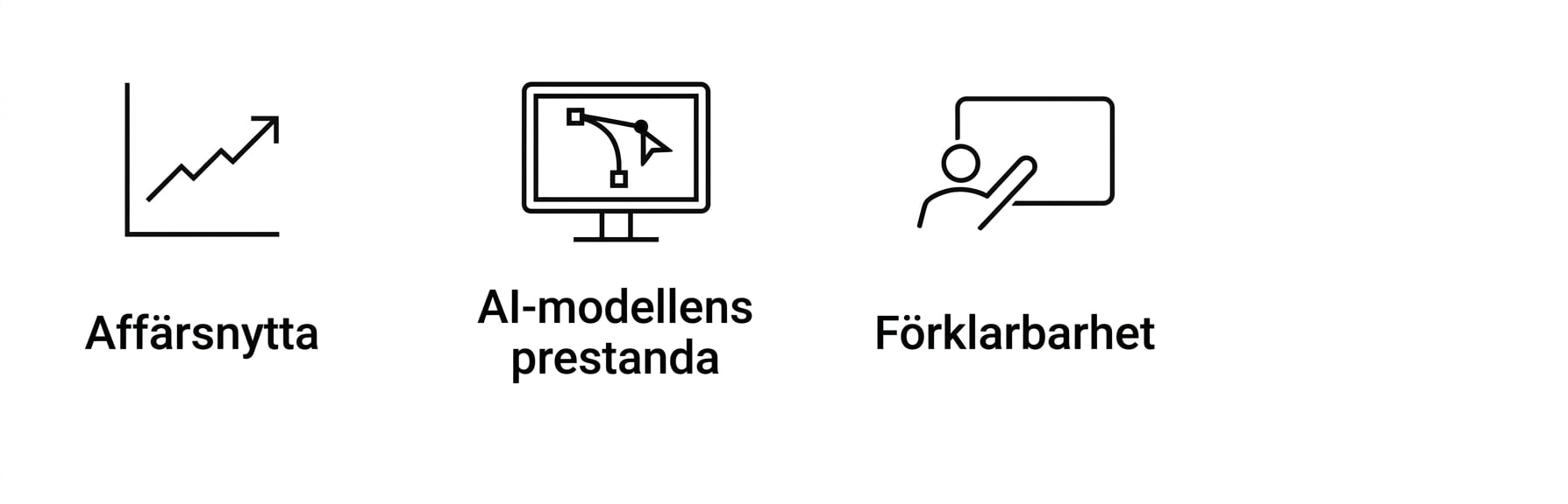 Förklarbarhet.