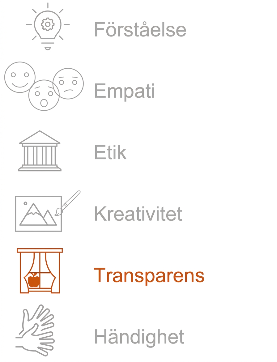 Transparens markerad.