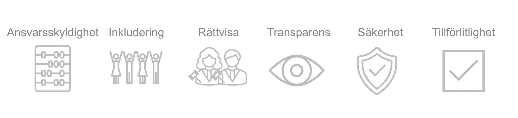 En markerad kryssruta med ordet "Reliability".
