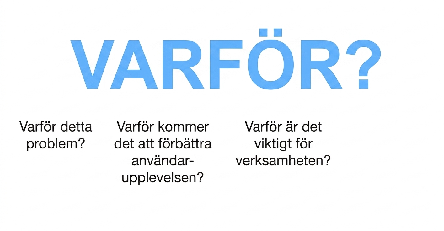 Varför är det viktigt för verksamheten?