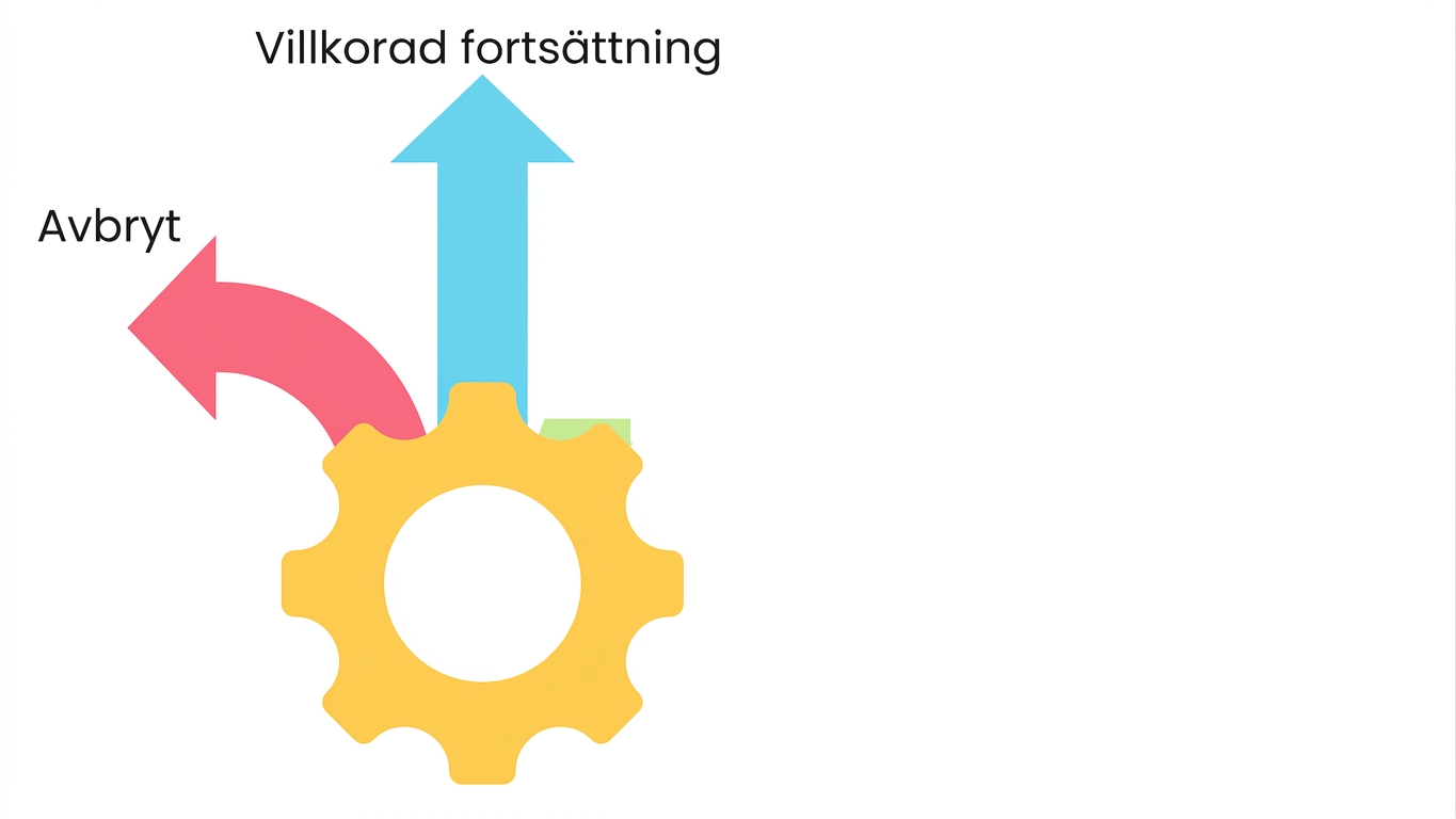 Villkorad fortsättning