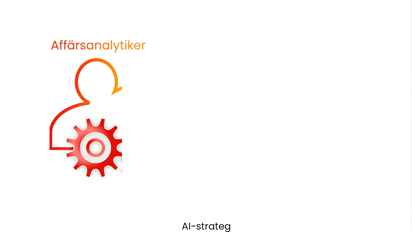 Affärsanalytiker