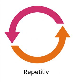 Repetitivt