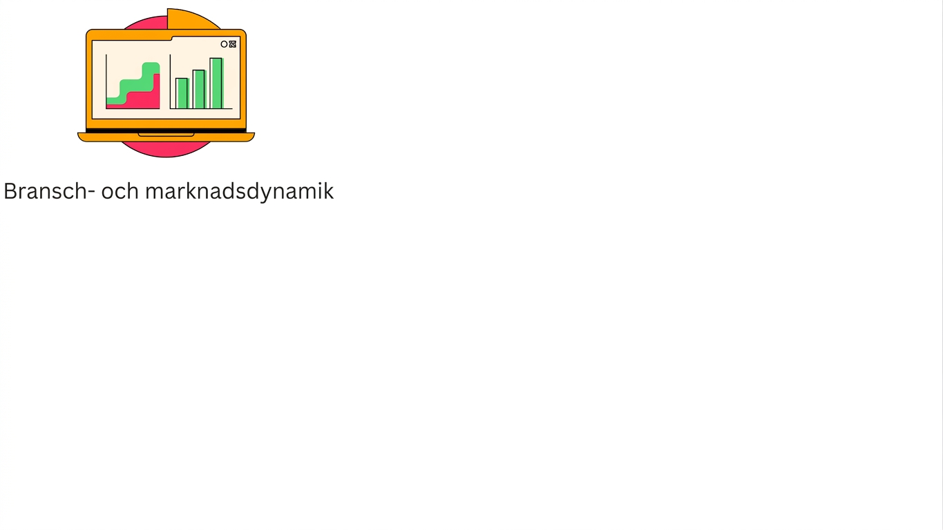 Bransch- och marknadsdynamik