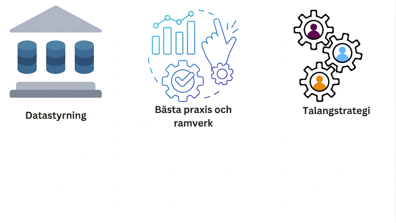 Talantstrategi