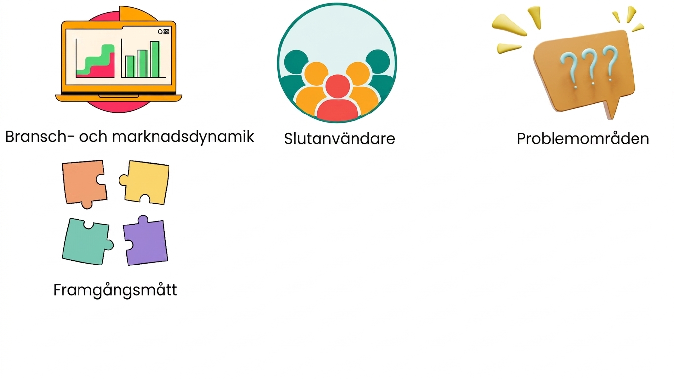 Framgångsmätetal