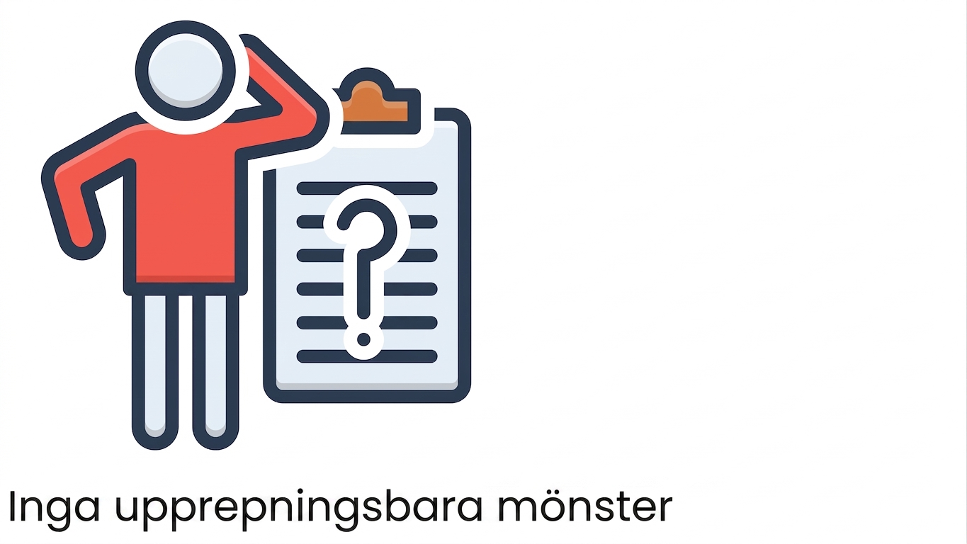 Inga upprepningsbara mönster