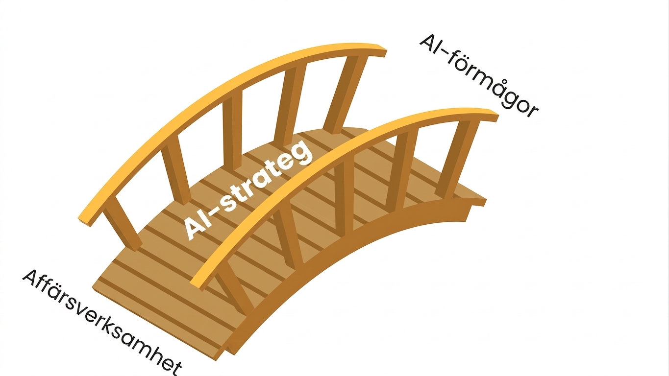 AI-strategen bygger broar