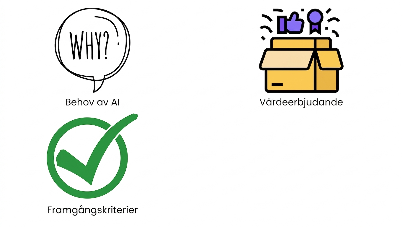 Framgångskriterier