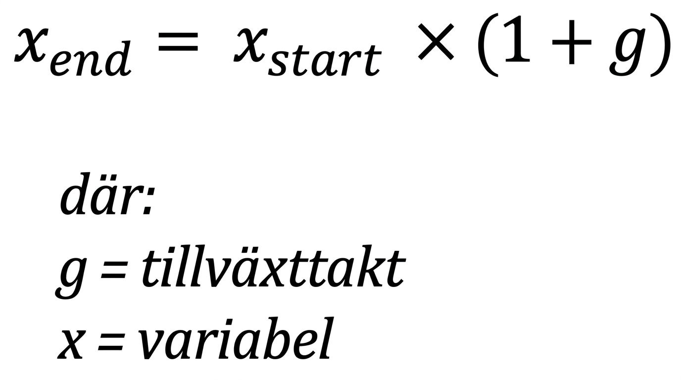 Användning av tillväxttakter i beräkningar