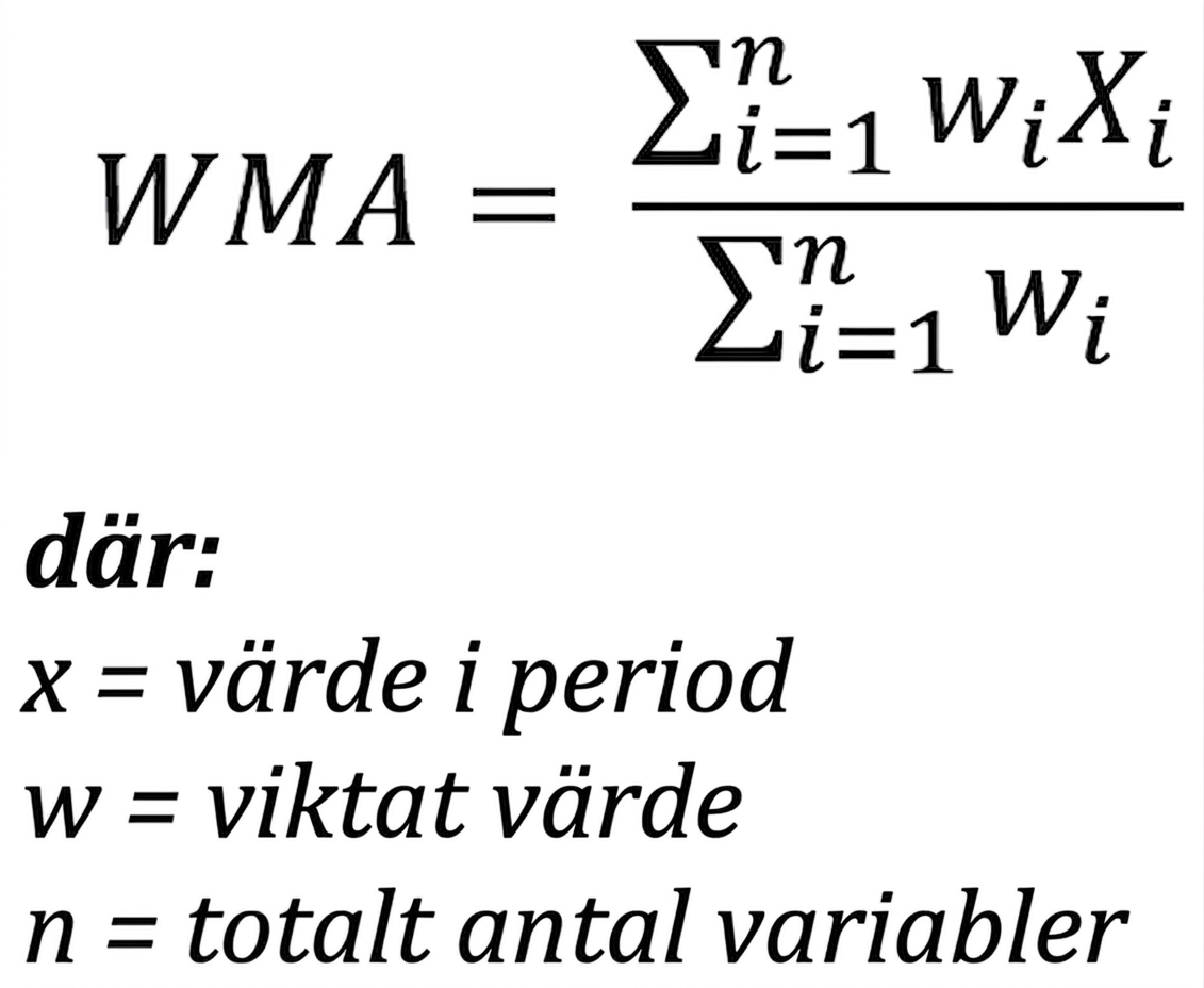 Formeln för ett viktat glidande medelvärde