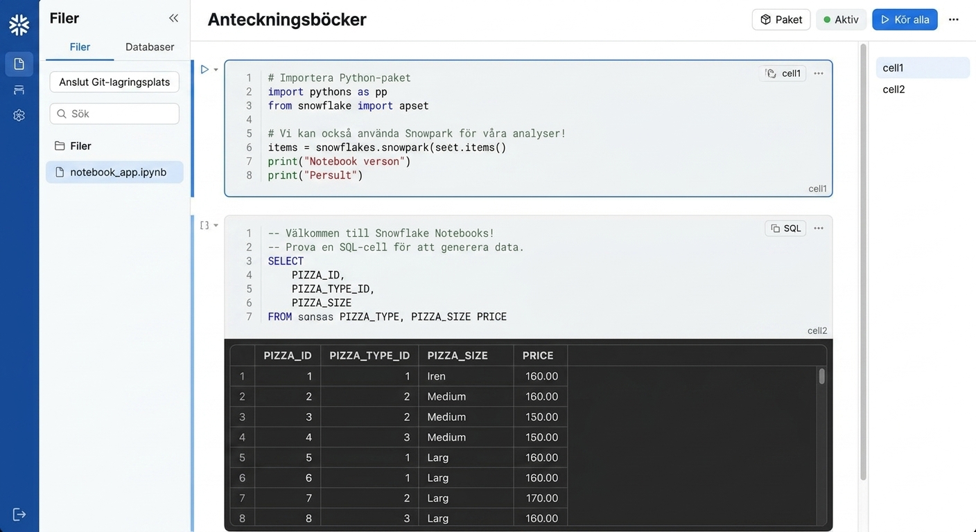 Snowflake-notebook med Python- och SQL-kodceller