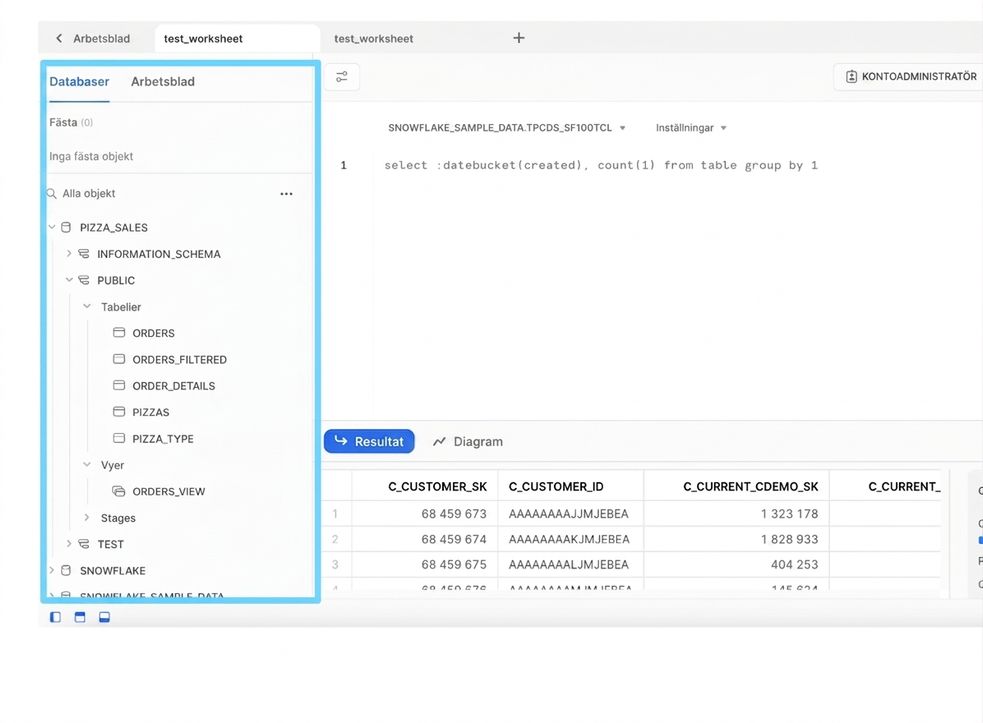 Snowflake Web UI vänster panel med databasobjekt och kalkylblad