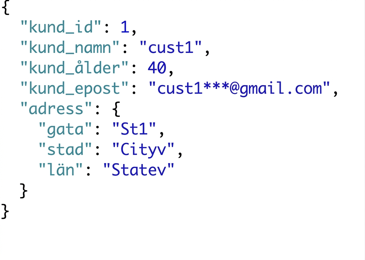 Nästlad JSON-data där address är ett objekt med nyckel-värde-paren street, city och state