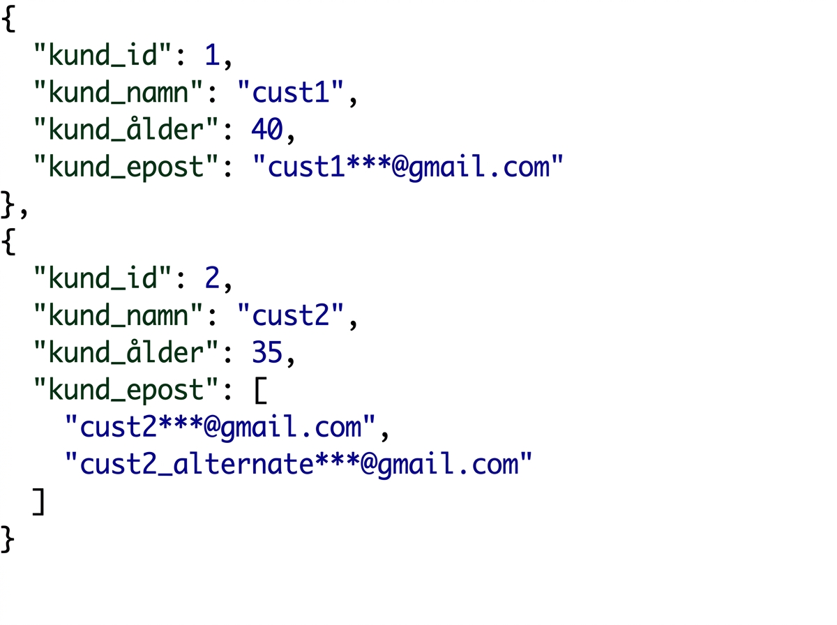 Kundens semistrukturerade data i JSON-format där kund 2 har två e-postadresser