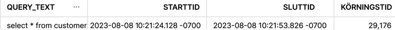 Filtrerat resultat baserat på körningstid över 1 000 ms