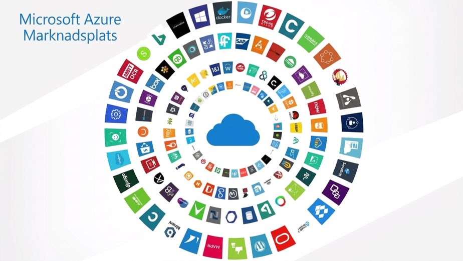 Azure Marketplace-tjänster