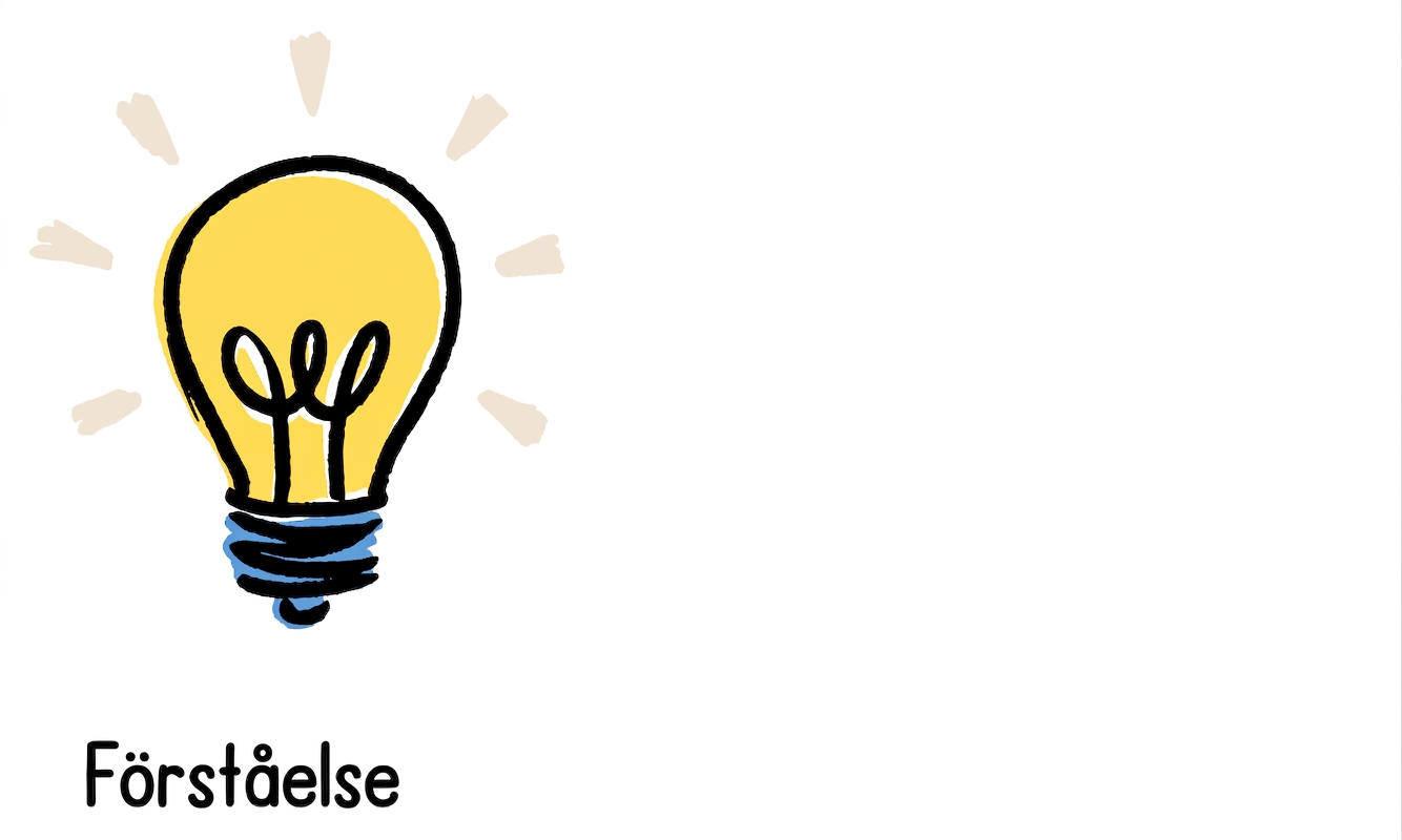 Ikon med glödlampa och hjärna som symboliserar förståelse