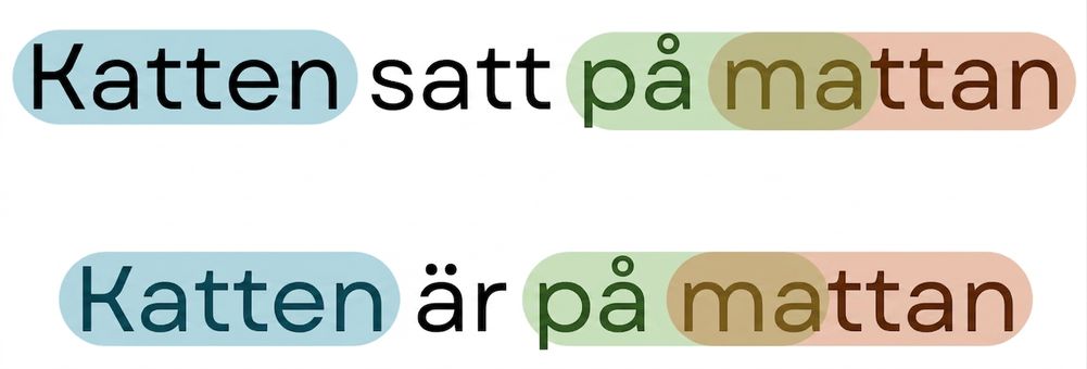 Jämförelse av "the cat sat on the mat" och "the cat is on the mat"