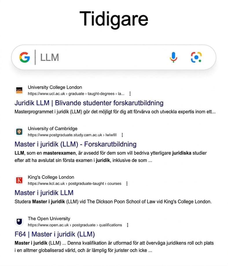 Googlesökresultat för LLM från det förflutna