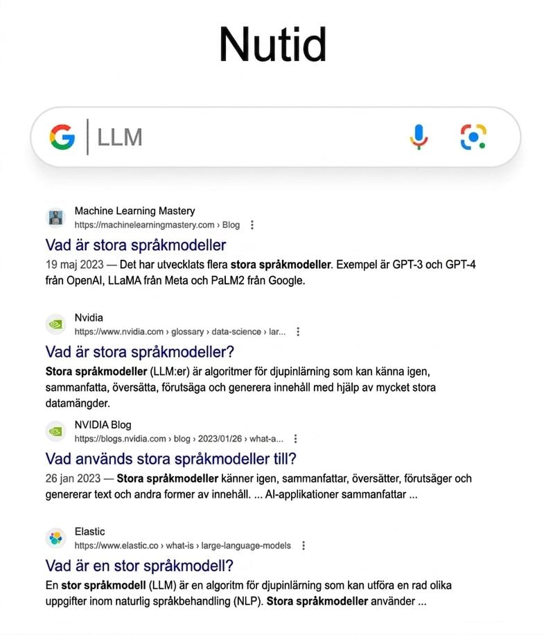 Googlesökresultat för LLM från nutid