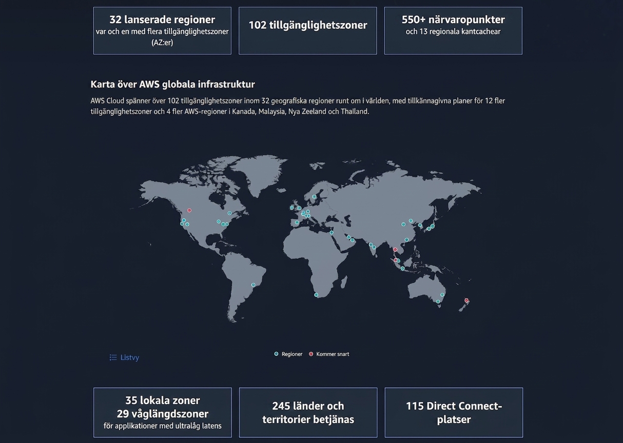 Bild av en jordglob med noder utspridda som visar AWS geografiska mångfald