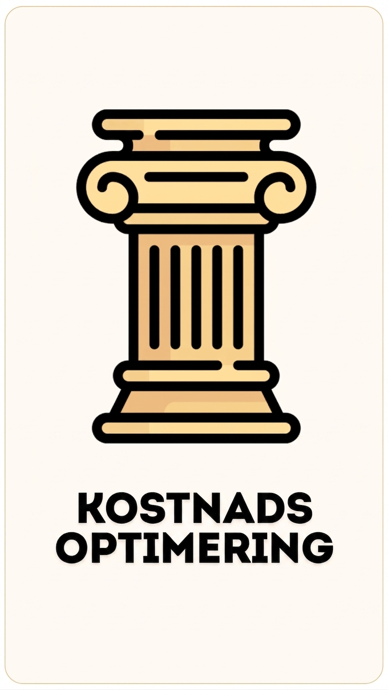 Kostnadsoptimeringspelaren