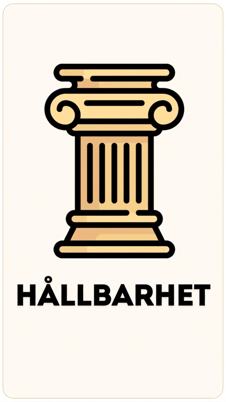 Hållbarhetspelaren
