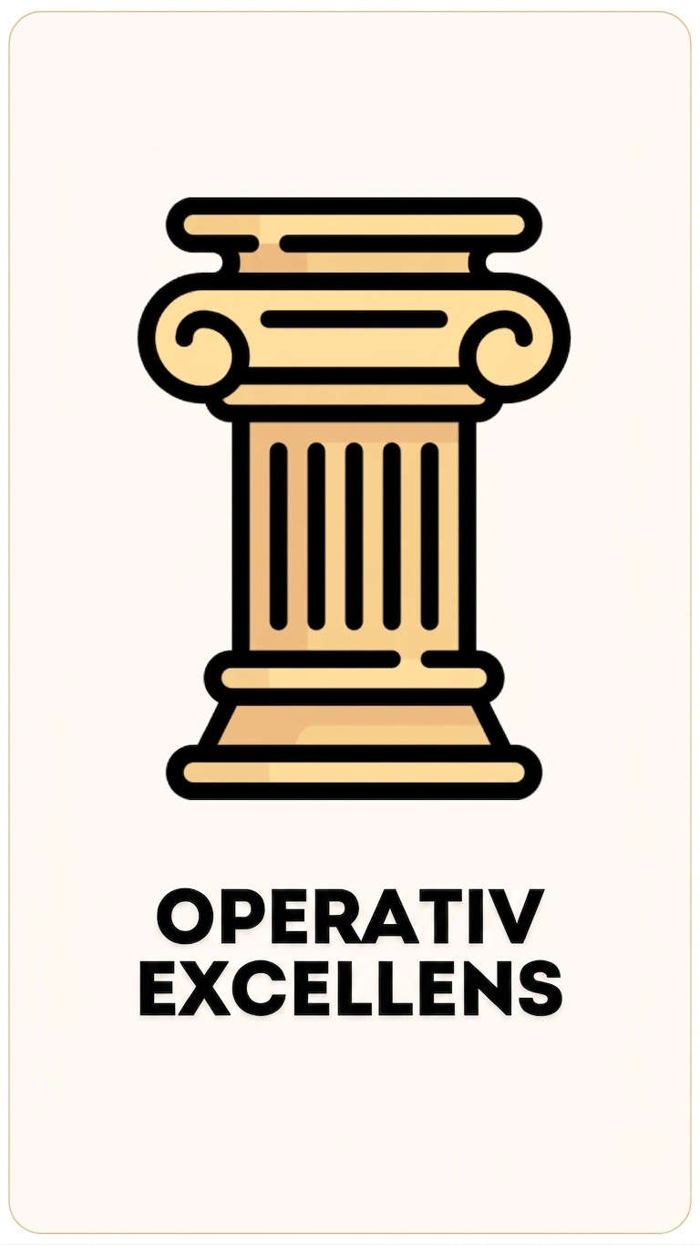 Operational Excellence-pelaren