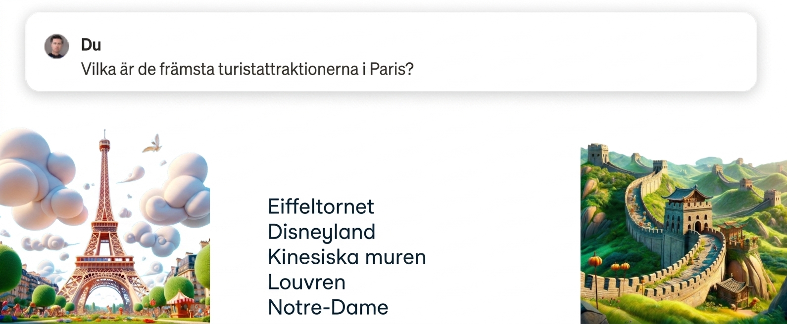 Vilka är de populäraste turistattraktionerna i Paris