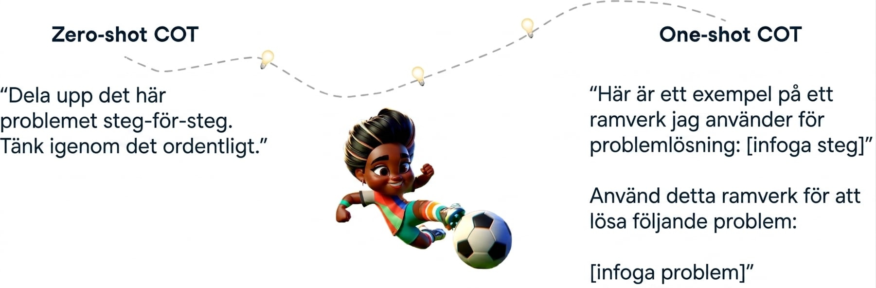 Serietecknad illustration av en ung fotbollsspelare som skjuter bollen