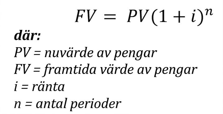 the future value formula