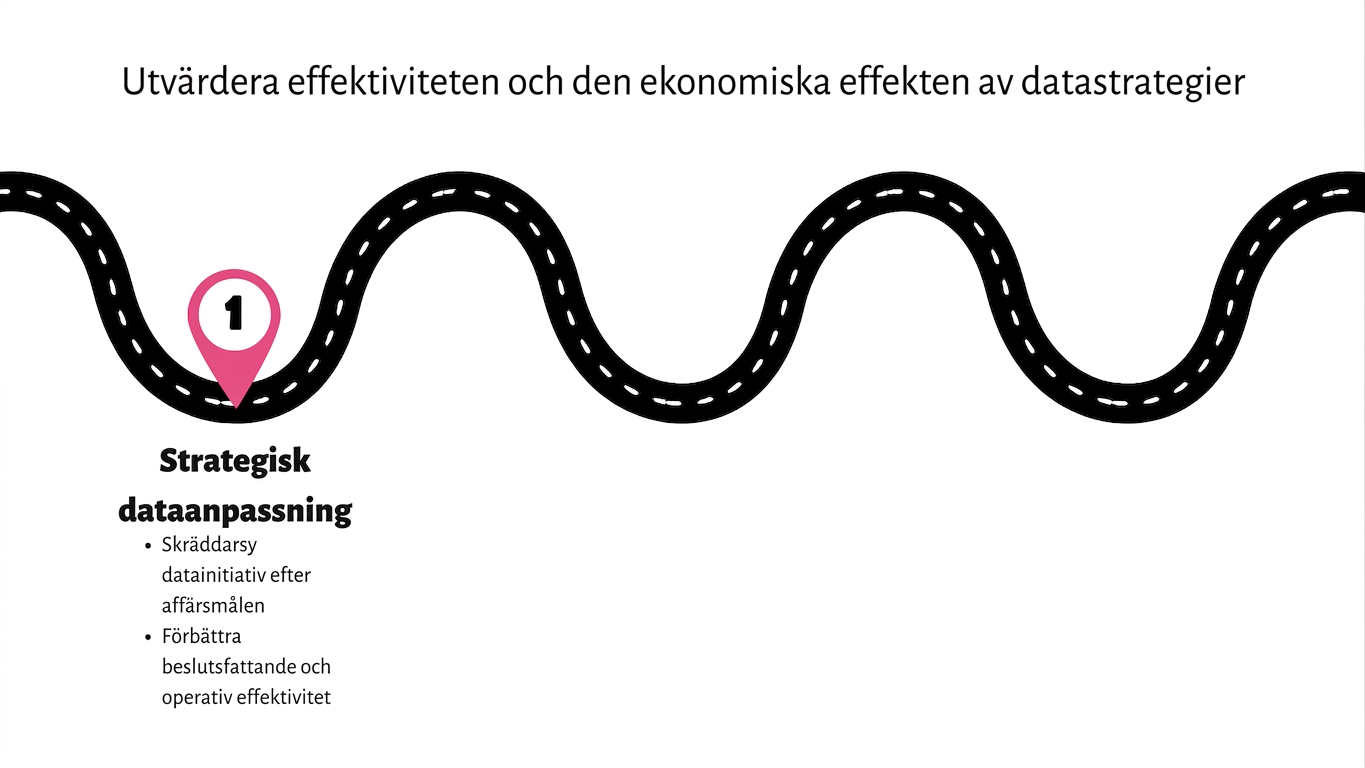 Punkt 1 på en färdplan