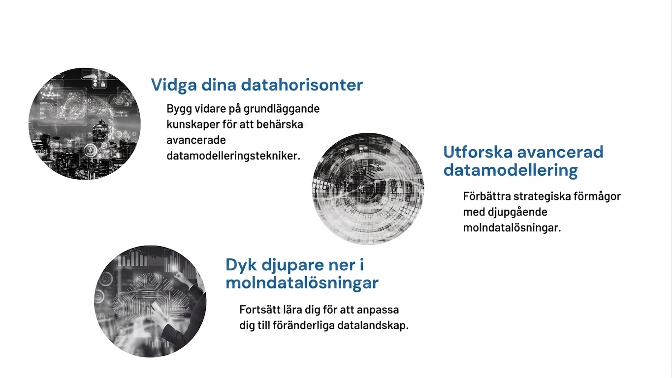 bilder i bubblor
