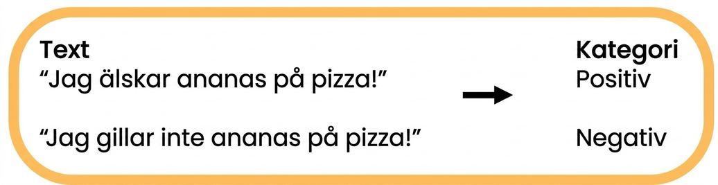 Sentimentanalys