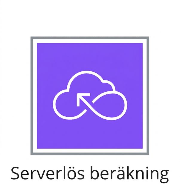 En ikon som visar serverlös beräkning.