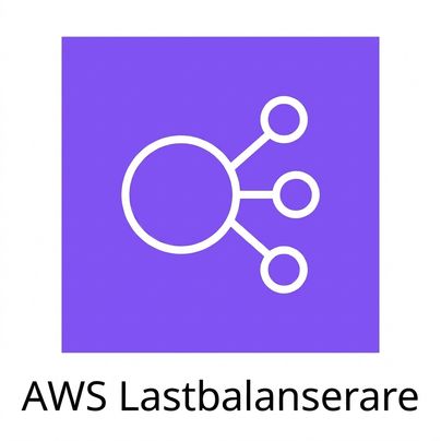 En ikon som visar AWS Load Balancer.