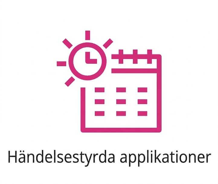 En ikon som visar händelsestyrda applikationer.