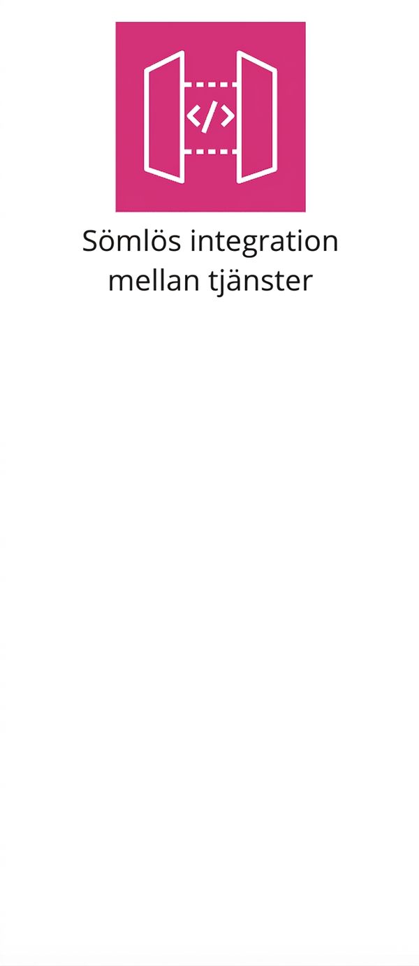 En ikon som visar sömlös integration mellan tjänster.