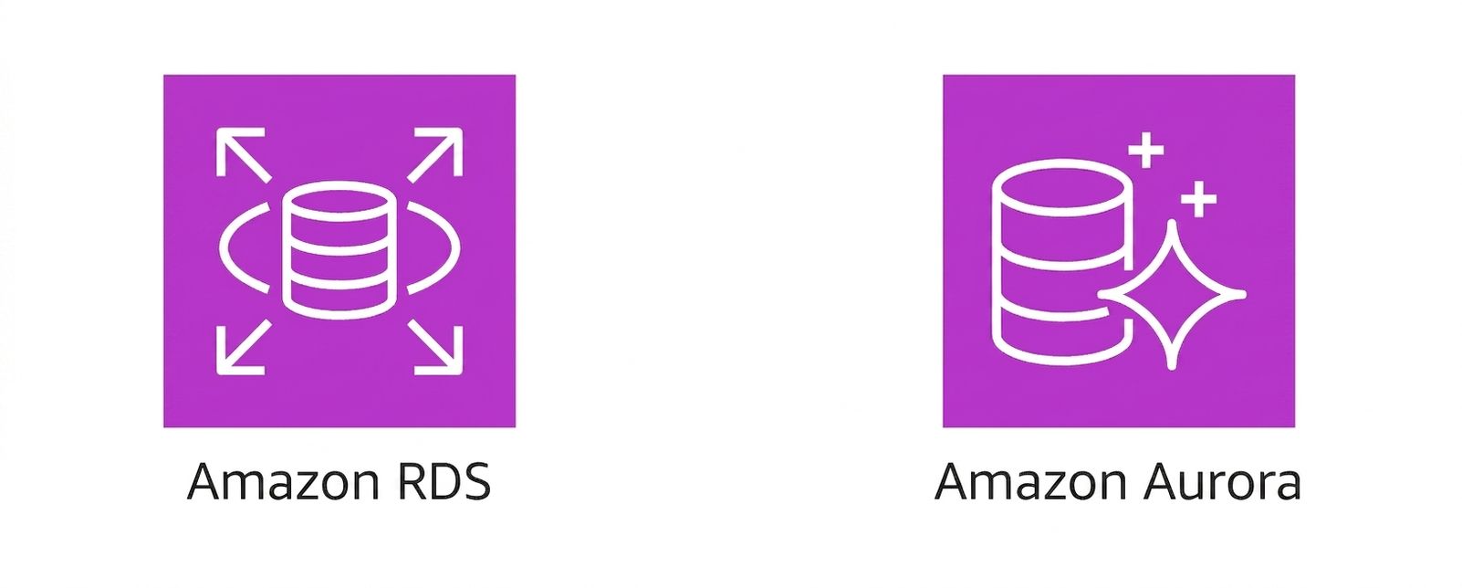 Två ikoner som visar Amazon RDS och Amazon Aurora.