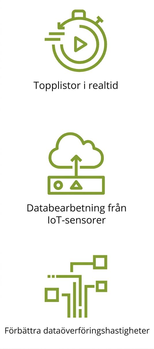 En ikon som visar förbättrade dataöverföringshastigheter.