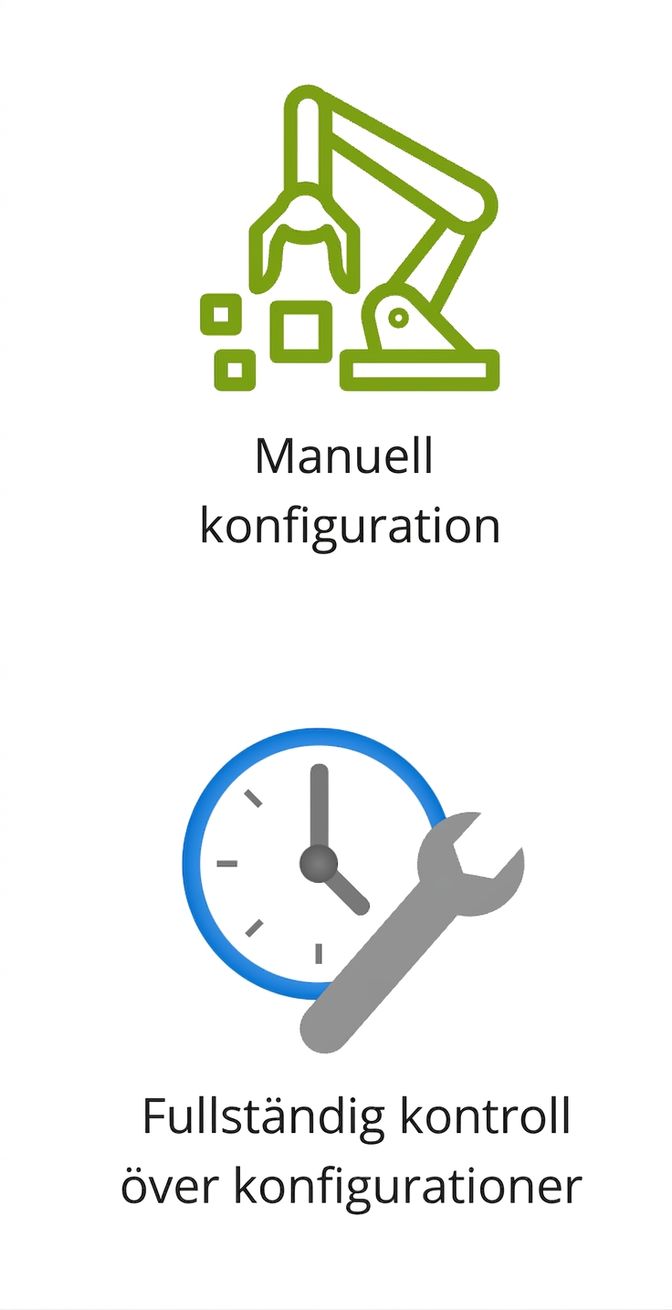 Två ikoner som visar manuell konfiguration och full kontroll över inställningar.