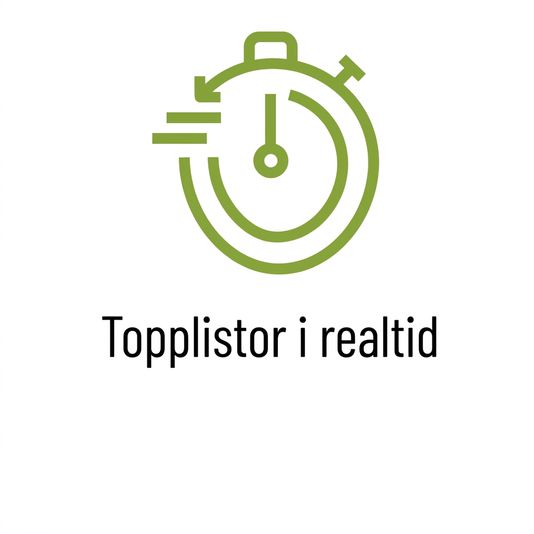 En ikon som visar realtidsbaserade topplistor.